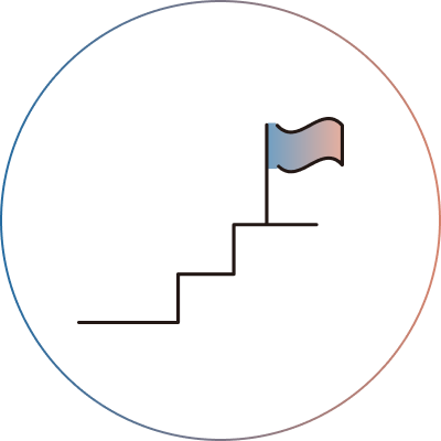 Growth-oriented